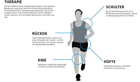 ganzheitsmethode sport|Ganzlernmethode